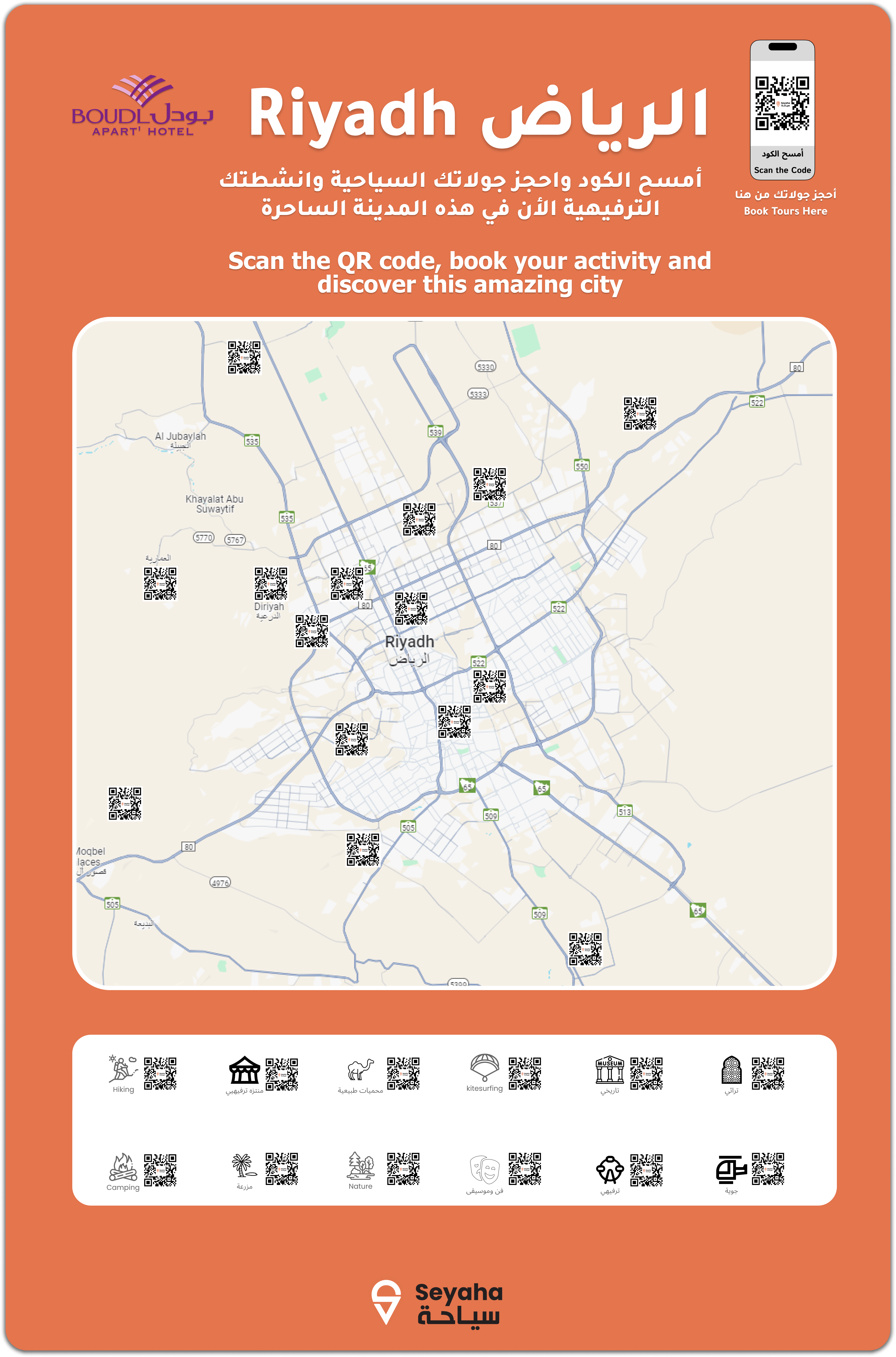 نظام التسويق بالعمولة من سياحة