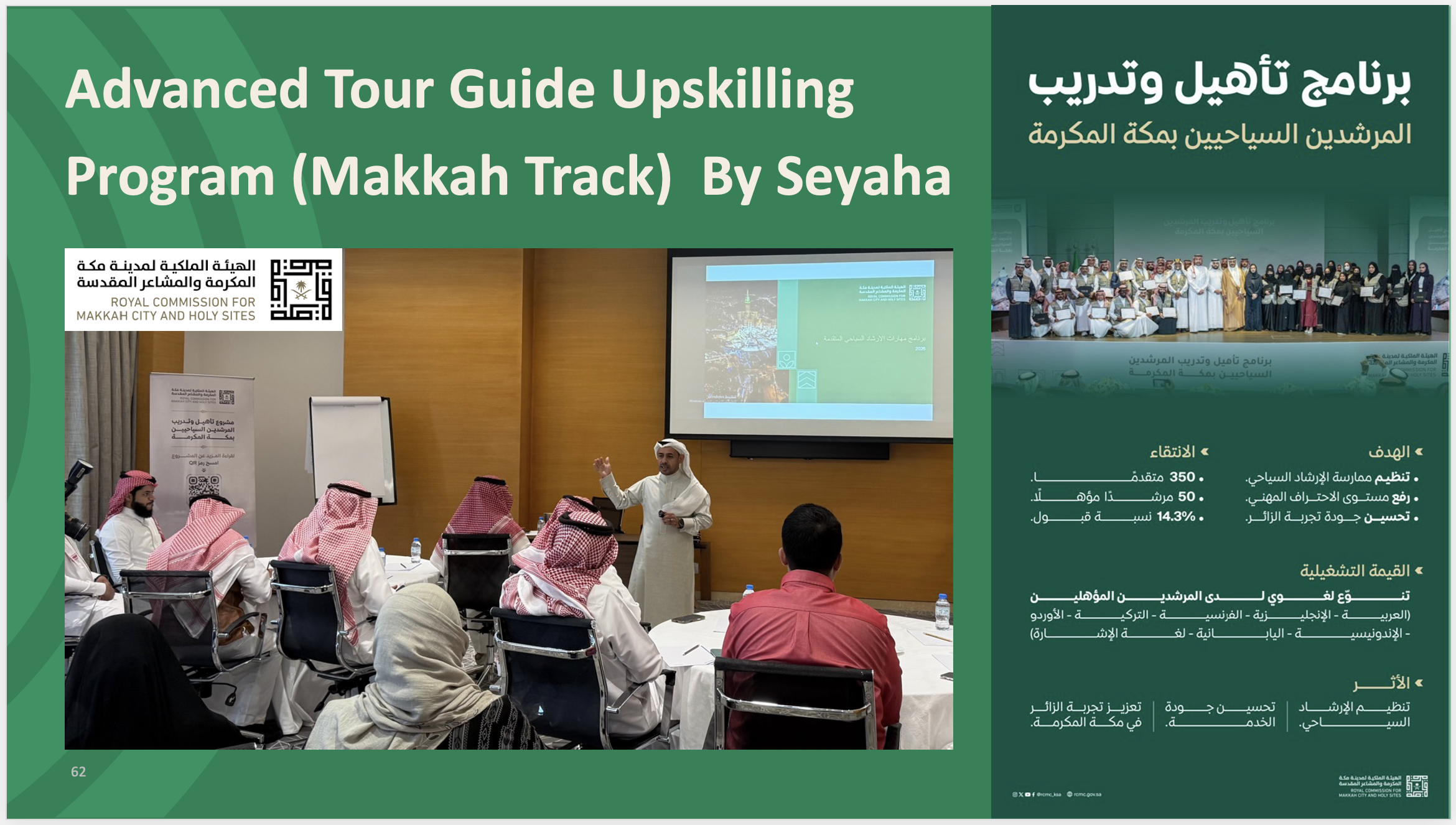 Tourism training programs